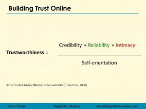 Trustworthiness = Credibility + Reliability + intimacy / Self-orientation
